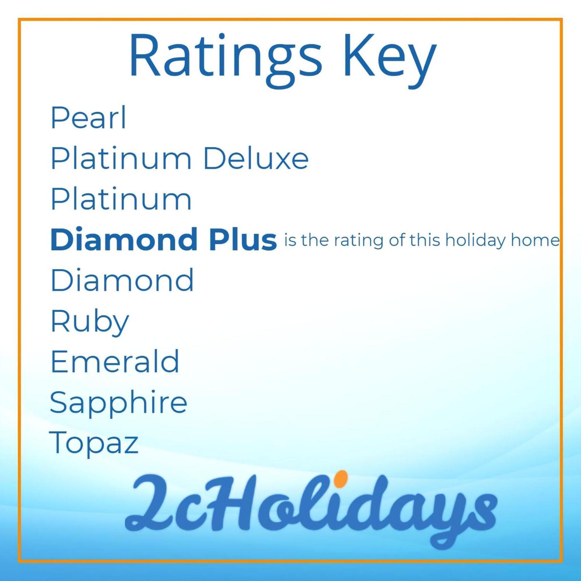 Luxury Caravan At Seaview Holiday Park In Kent Ref 47034Pb Whitstable Eksteriør bilde